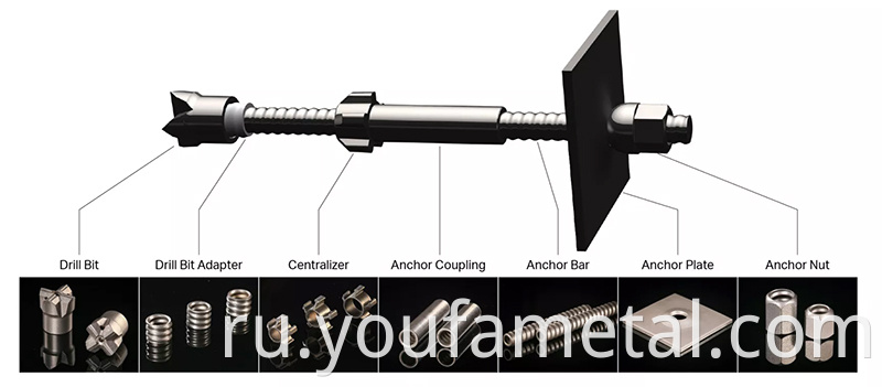 Self Drilling Anchor Bolt